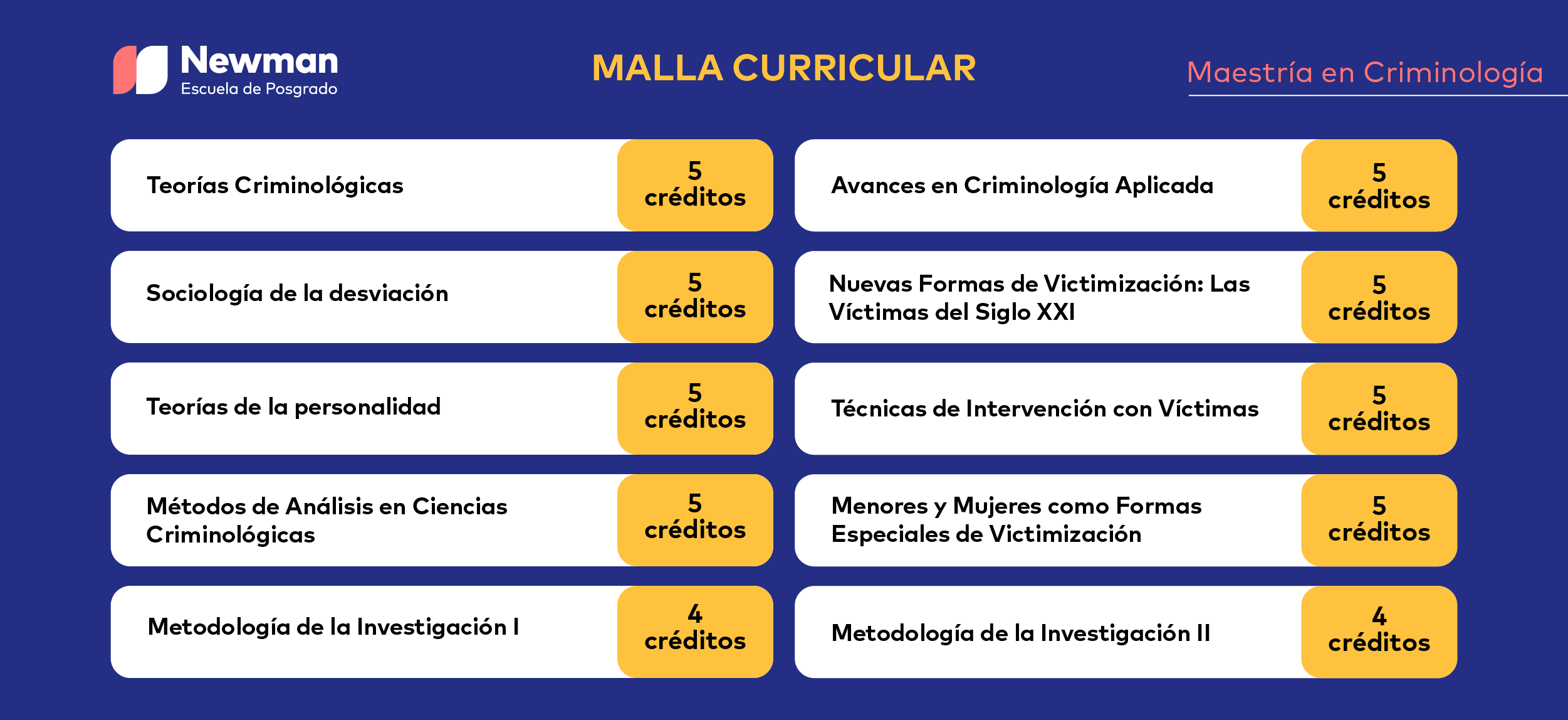 Maestría_Criminología