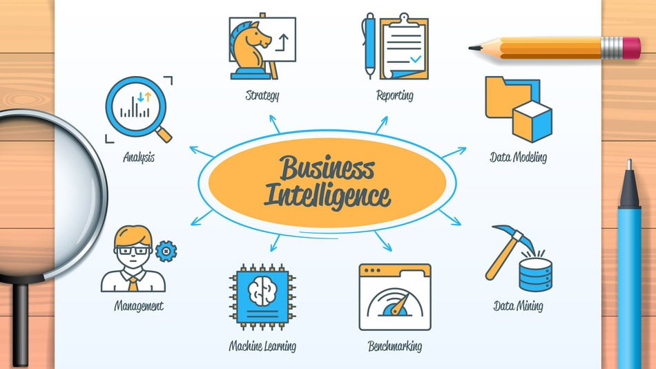 Gráfico de inteligencia empresarial o Business Intelligence con iconos y palabras clave