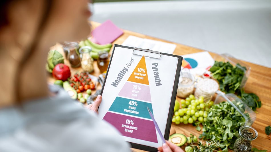 La pirámide alimenticia, conocida también como pirámide nutricional