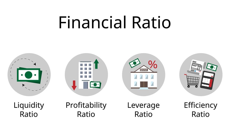 ilustración concepto de Ratio Financiero
